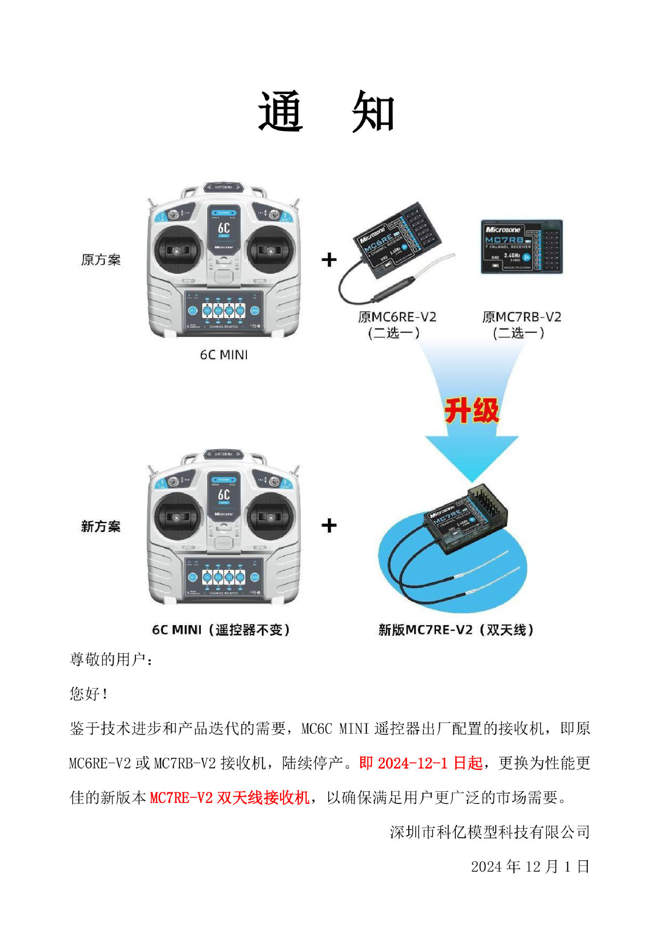 Mike MC6CMini 6-way 2.4g model aircraft remote control receiver antenna version fixed wing vehicle model transport vehicle