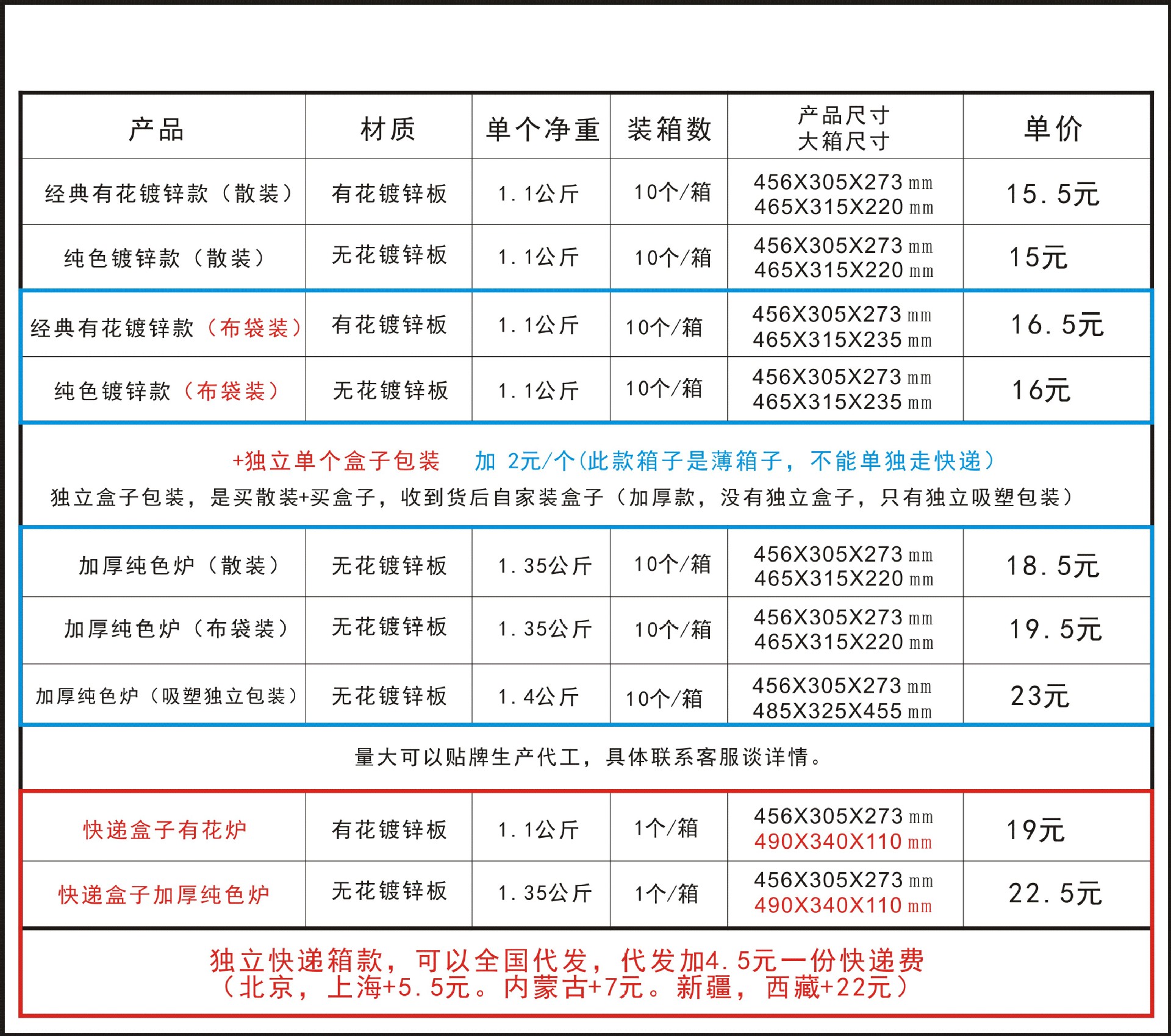 烧烤炉报价表2021.jpg