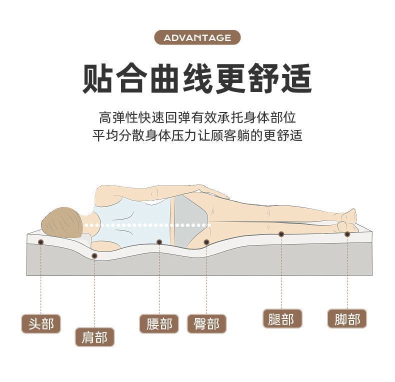 Beauty Bed, Beauty Salon Special Traditional Chinese Medicine Massage Bed, Home Massage Bed, Therapy Bed with Hole Pattern Embroidery Body Picking Ear Bed