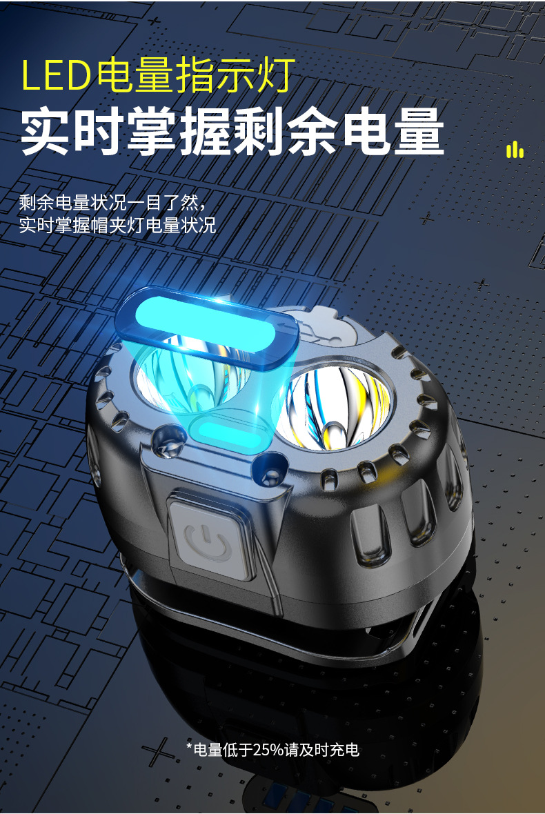 Induction headlights with long battery life, strong light charging, ultra bright LED outdoor fishing lamp head, wearable mining lamp flashlight wholesale