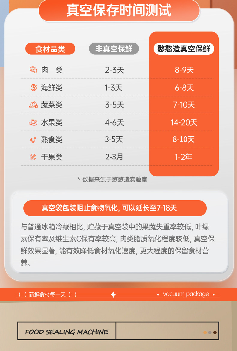 跨境热销迷你真空食品封口机壁挂包装机保鲜机大吸力全自动抽真空