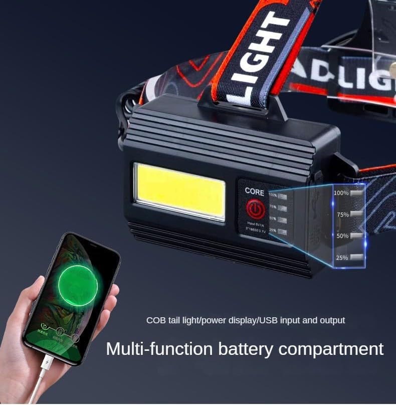 New cross-border white laser headlights with long-range LED rechargeable outdoor patrol zoom headlights