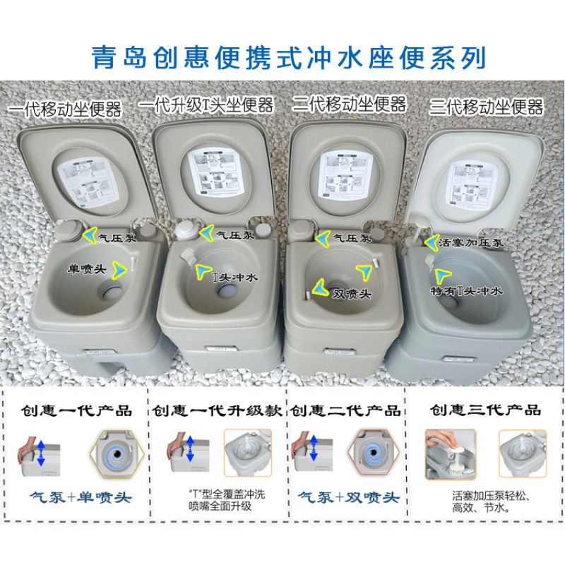 Qingdao Chuanghui Portable Car Outdoor Mobile Toilet Sealed Flushable Mobile Toilet RV Yacht