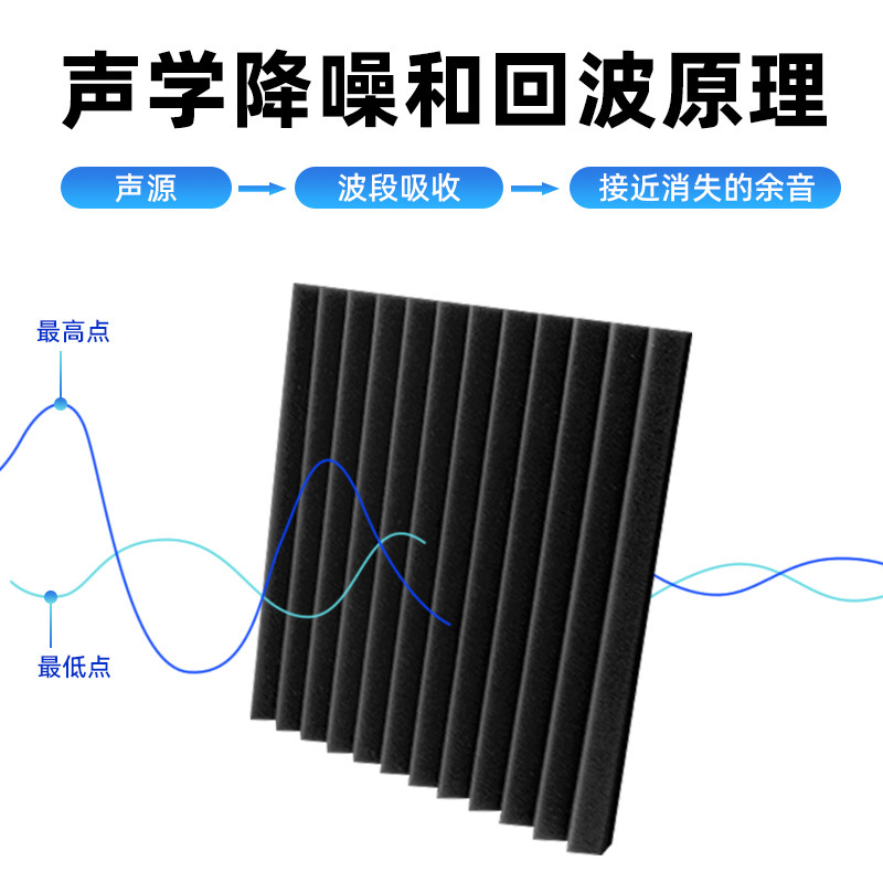 Cross -Bordder Sound Ioslation Foam Губцовая губка треугольника KTV Studing Studic
