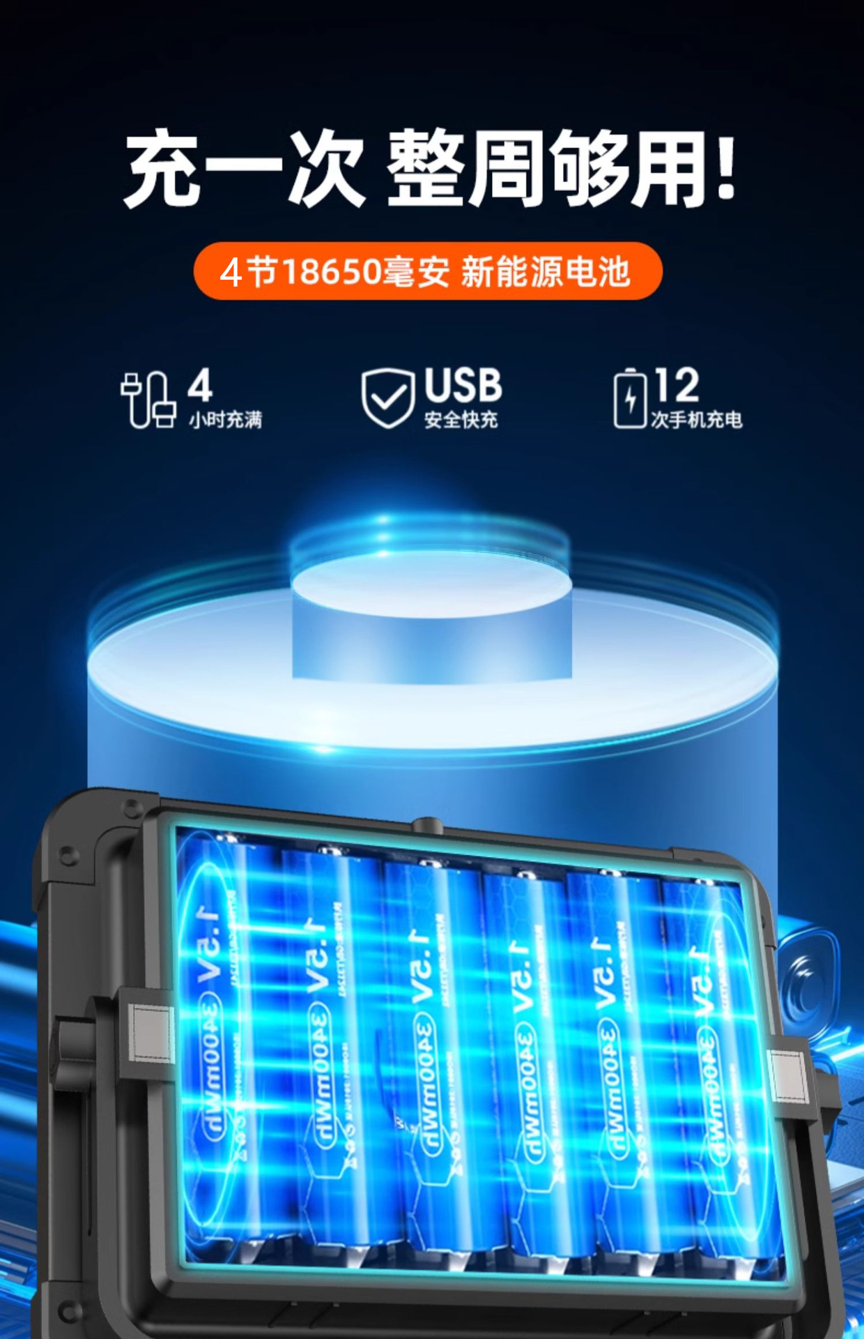 Camping lights, stall lights, night market stall lights, rechargeable LED outdoor emergency lighting, portable camping