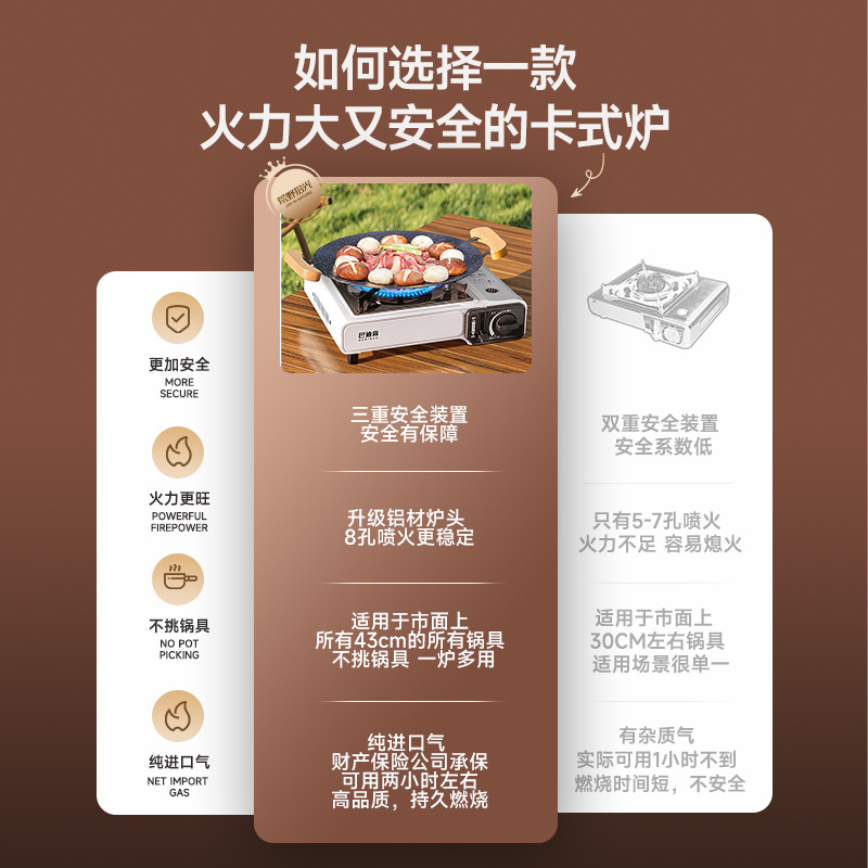 Card stove, outdoor, batch camping stove, cooking utensils, portable hot pot, card magnetic gas stove, gas stove, gas stove