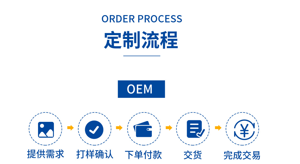 跨境新款户外露营灯长续航  露营天幕帐篷磁吸挂灯应急氛围卷尺灯