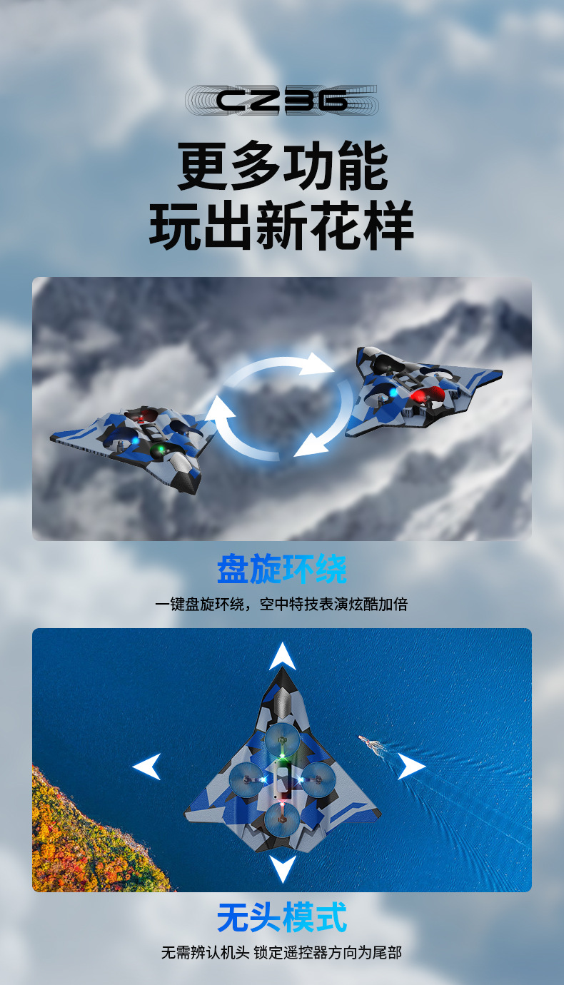 CZ36 stunt circling glider hand throwing children's electric fighter aircraft model toy foam remote control aircraft