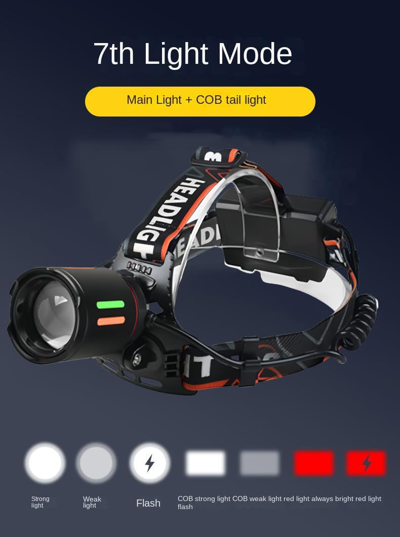New cross-border white laser headlights with long-range LED rechargeable outdoor patrol zoom headlights