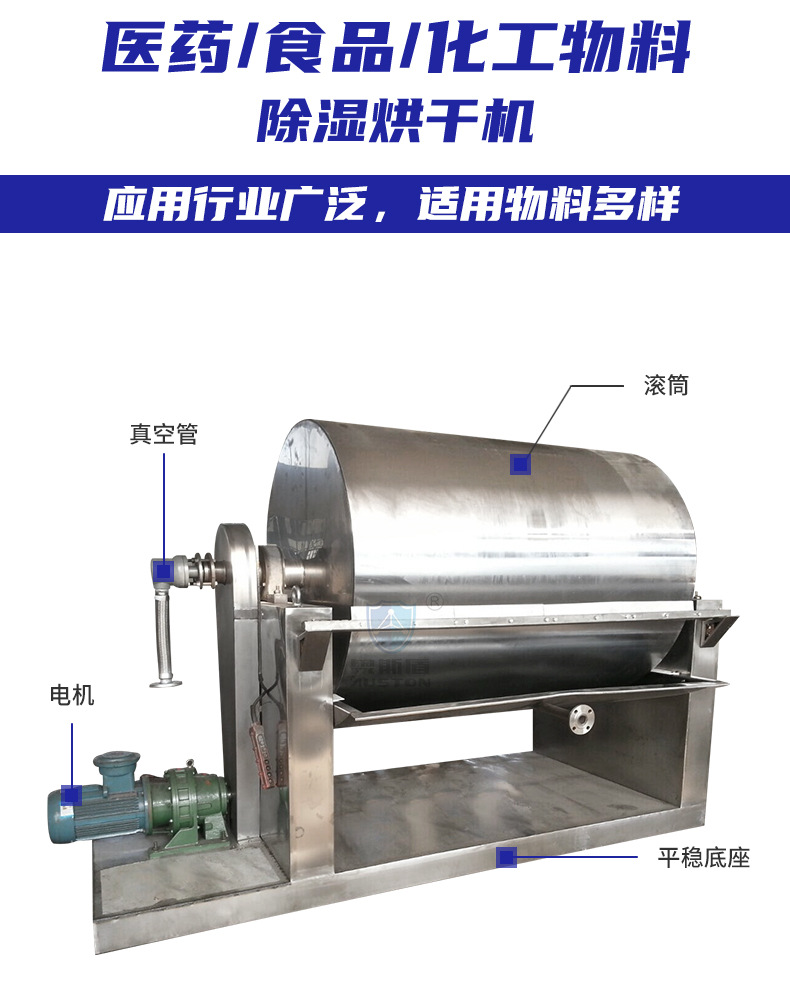 食品原料滚筒刮板干燥机 农业制品烘干设备 石墨滚筒刮板干燥机