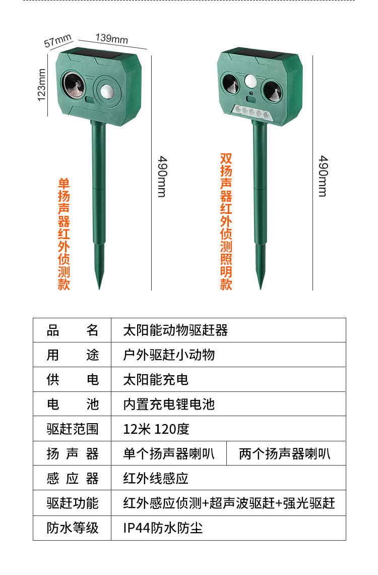 Solar powered animal repellent, outdoor ultrasonic rodent repellent, electronic insect repellent, stray cat and dog manufacturer, direct approval and delivery