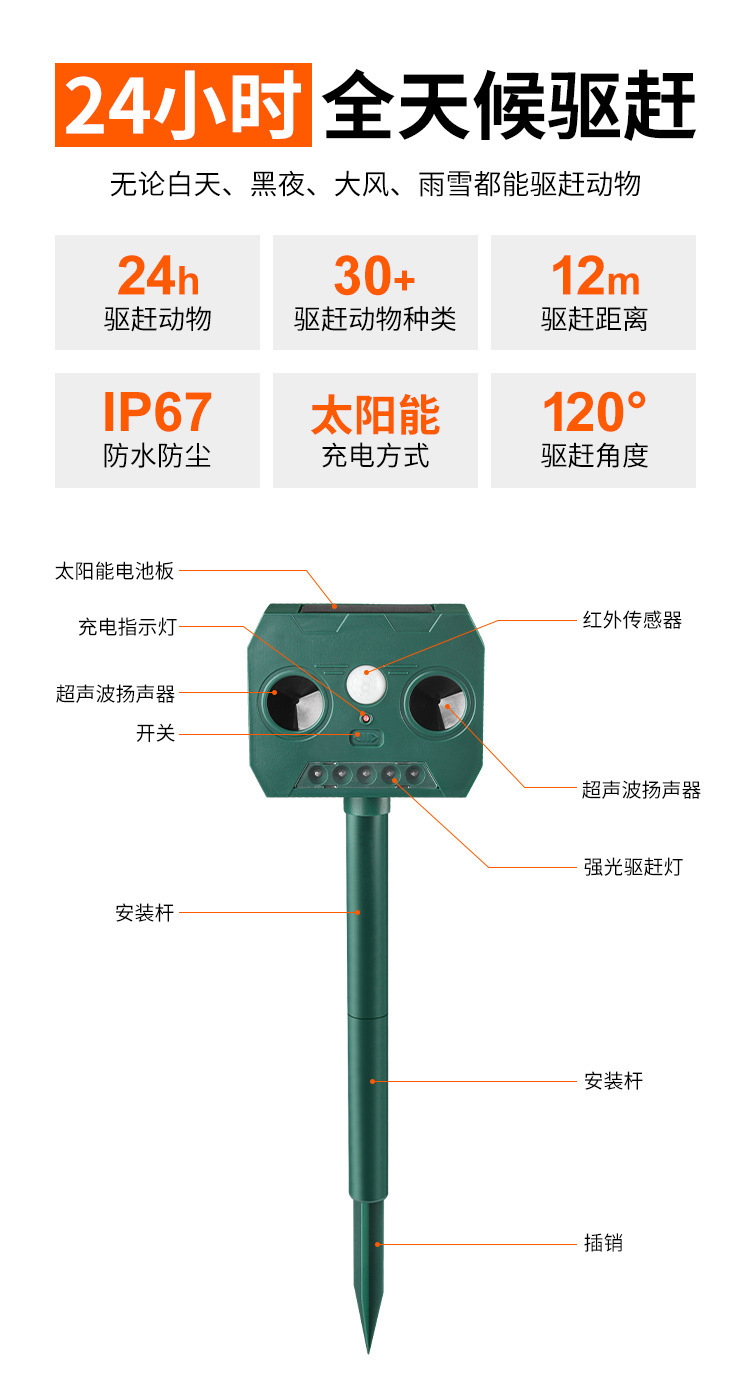 Solar powered animal repellent, outdoor ultrasonic rodent repellent, electronic insect repellent, stray cat and dog manufacturer, direct approval and delivery
