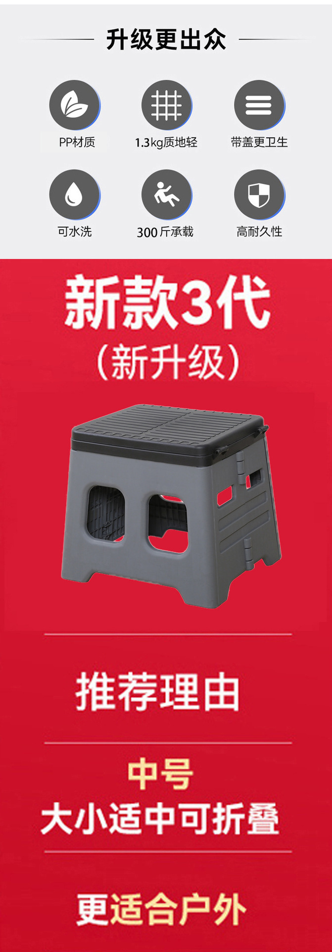Outdoor car toilet, portable anti odor seat toilet, folding toilet, toilet curing agent, emergency camping, self driving tour