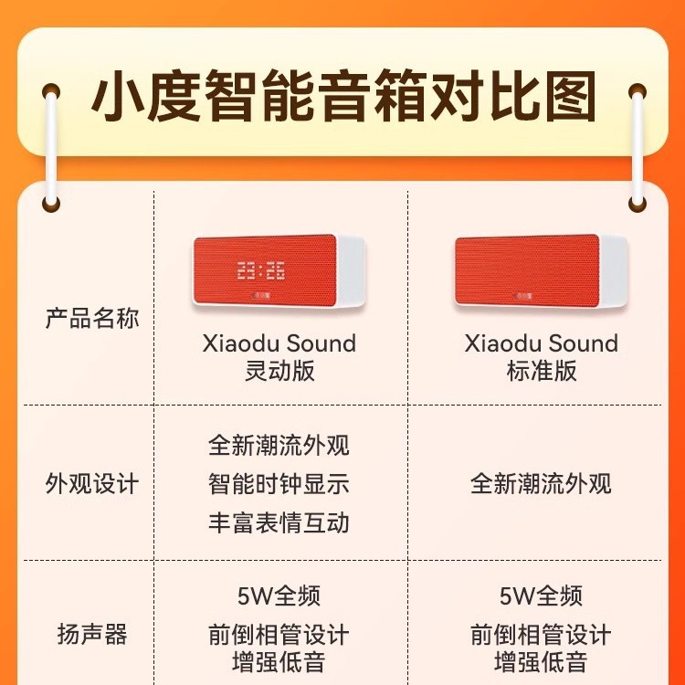 Умный динамик Xiaodu Sound Smart Version