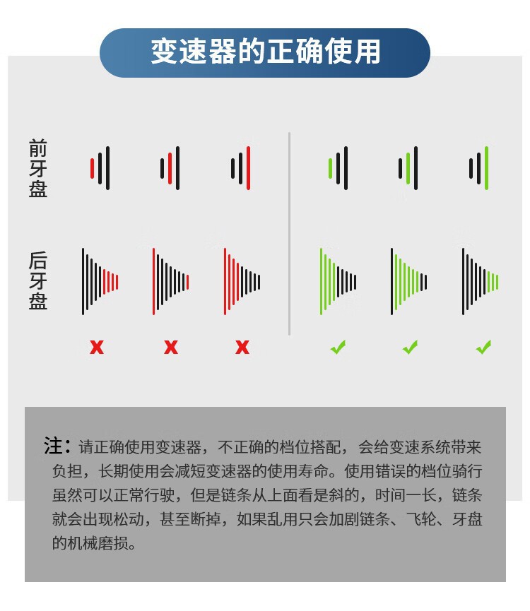 兰令铝合金长途旅行车自行车700C公路车蝴蝶把老年人27速油碟山地