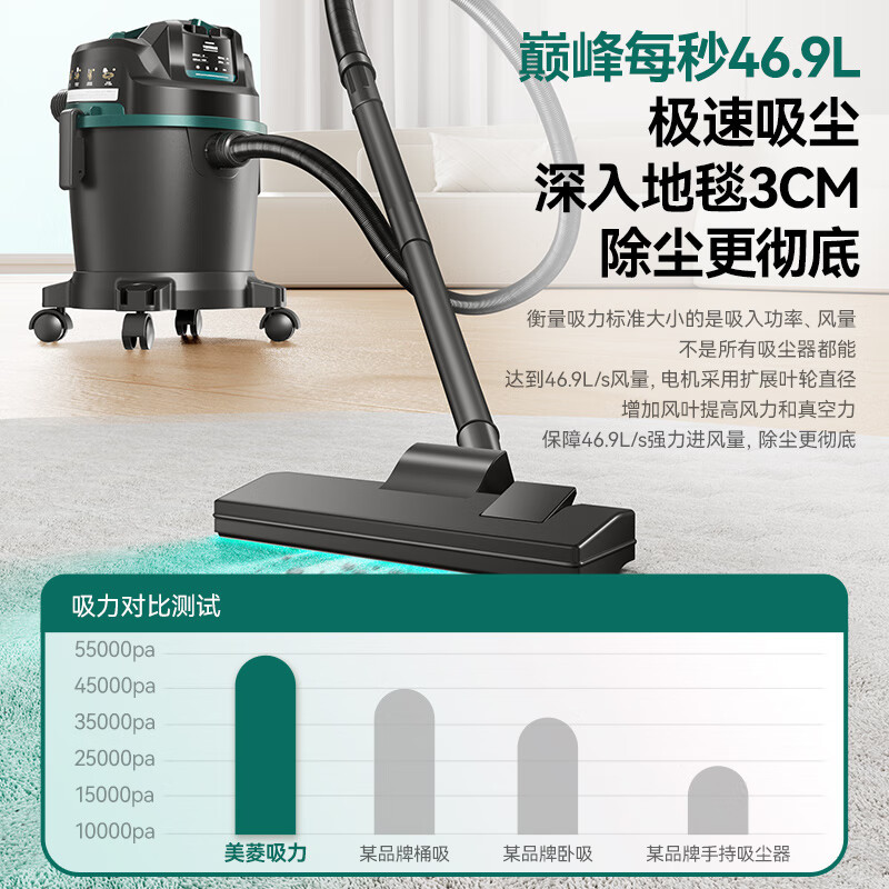 Промышленный пылесос Meiling MXQ-DT507P 1200W