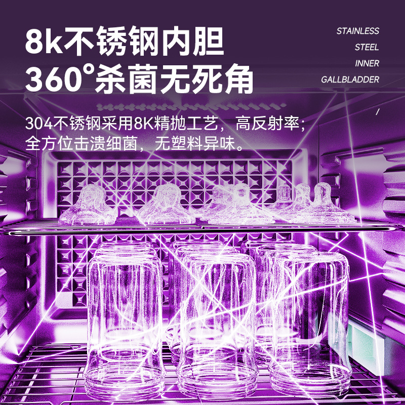 Стерилизатор для детских бутылочек Shidai RF20 с УФ и горячим воздухом
