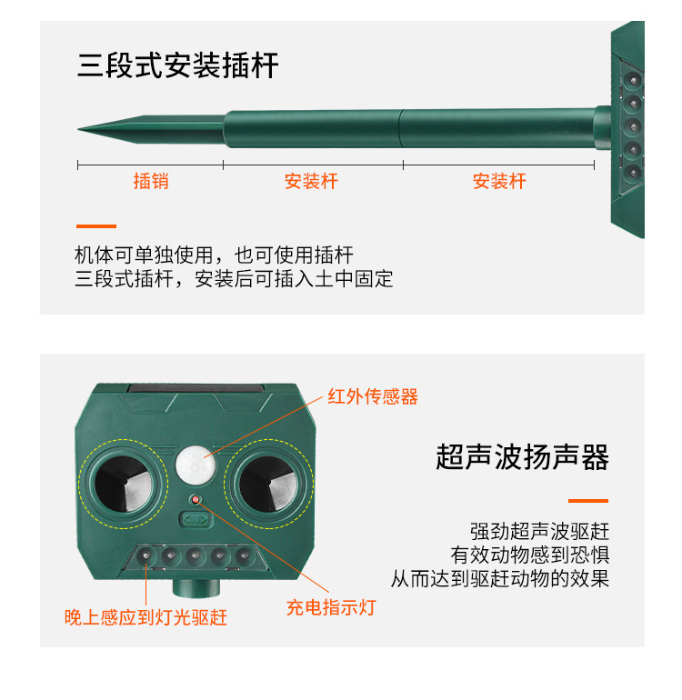 Solar powered animal repellent, outdoor ultrasonic rodent repellent, electronic insect repellent, stray cat and dog manufacturer, direct approval and delivery
