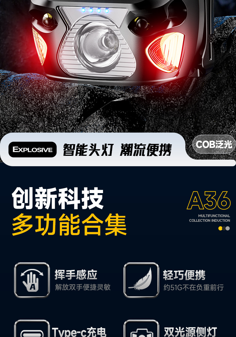 LED induction headlight with long battery life, strong light, USB charging, fishing mini red bald head, wearable outdoor cycling work light