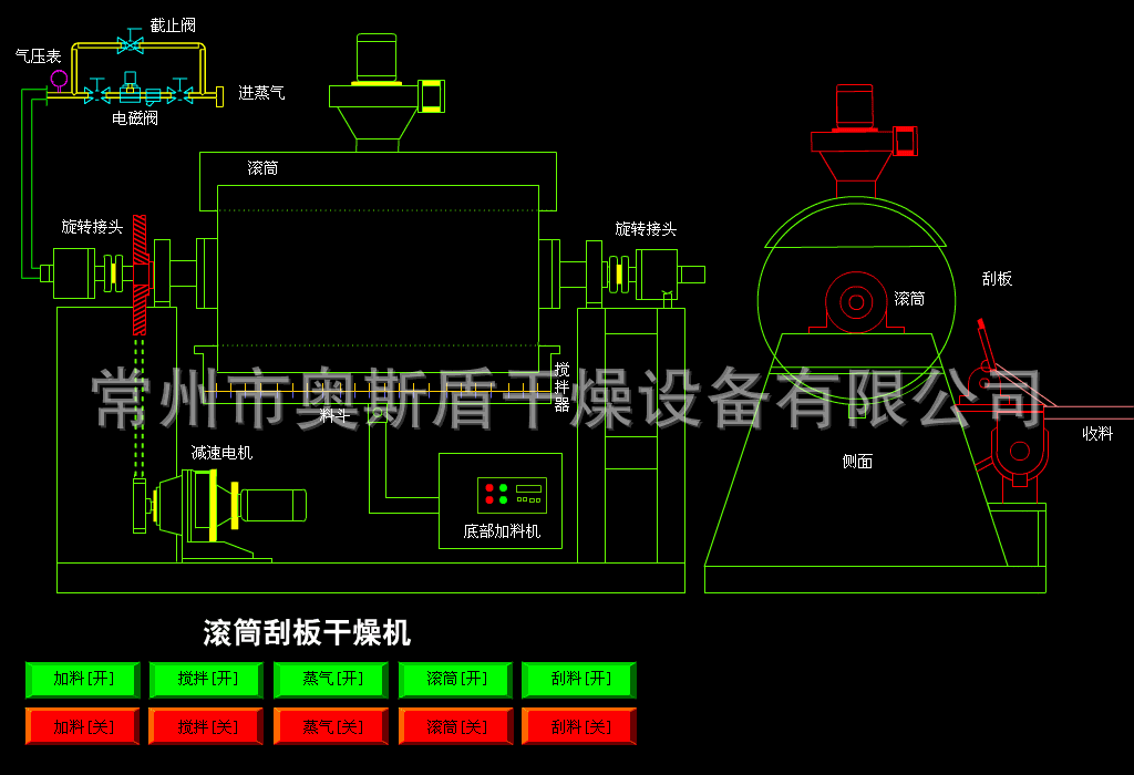 食品原料滚筒刮板干燥机 农业制品烘干设备 石墨滚筒刮板干燥机