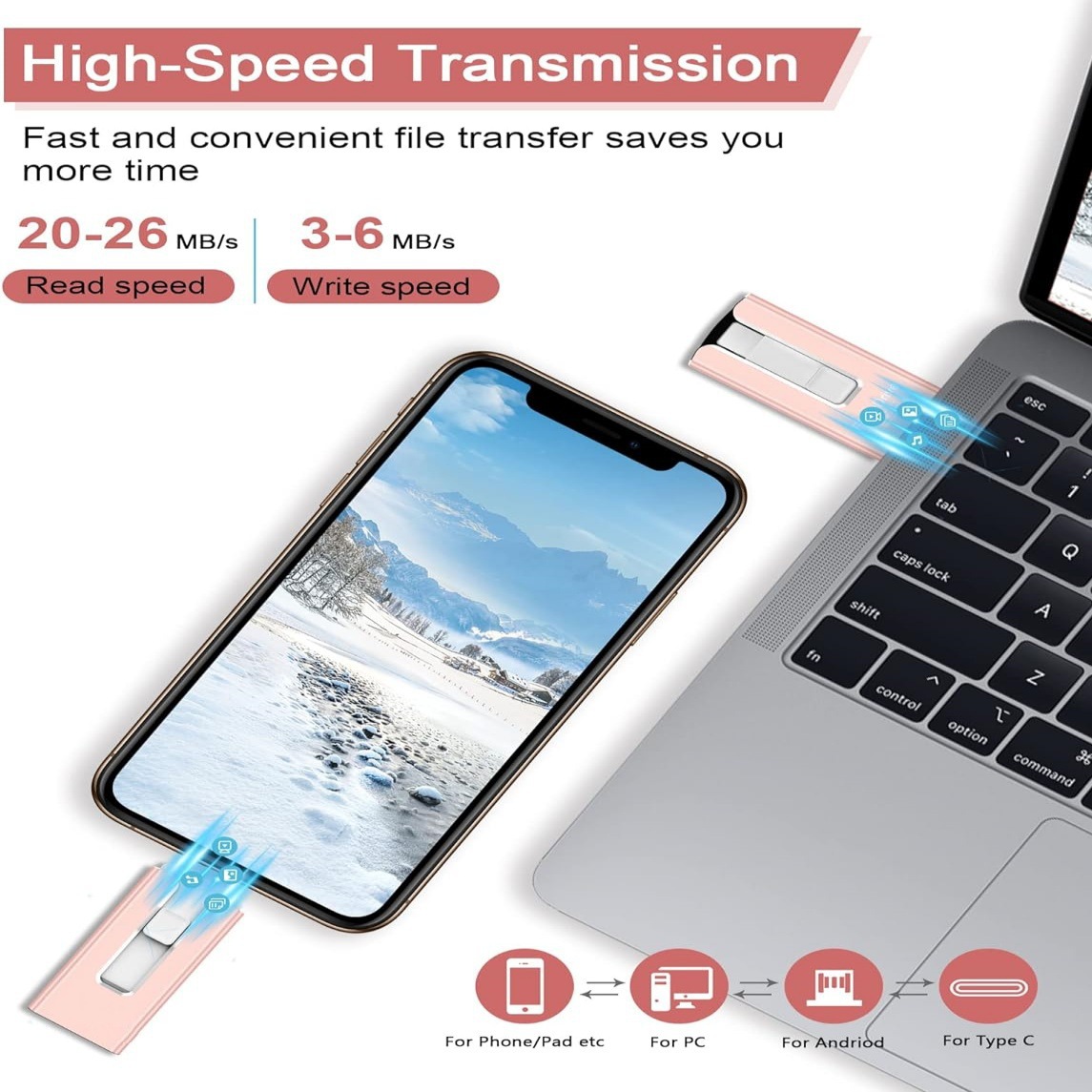 Mobile USB OTG compatible with Apple, Android, PC, USB, quad drive, multifunctional 2T high-speed thumb drive, 1T