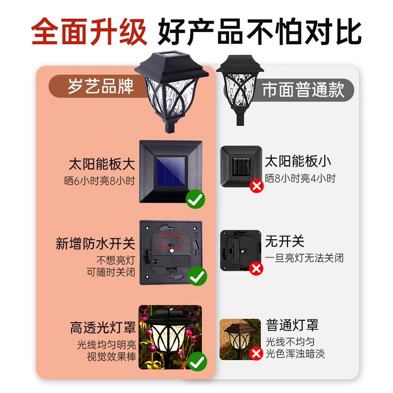 Solar powered LED lawn lights, outdoor waterproof induction lights, landscape plug-in lights, household courtyard lights, garden decorative lights