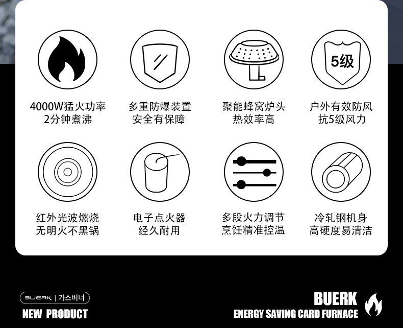 Bubic infrared windproof card stove, outdoor picnic portable camping stove, household explosion-proof gas energy-saving stove