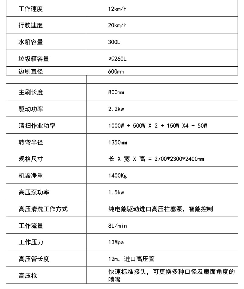Property community electric sweeper Falcon 2800 high-pressure cleaning and vacuuming industrial sweeper electric sweeper