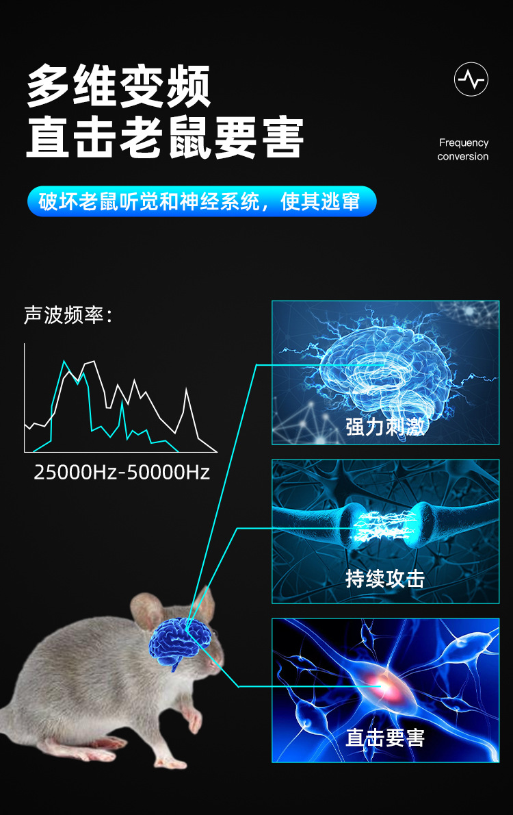 Cross border upgraded four in one ultrasonic mosquito repellent, mouse repellent, mouse repellent, 360 degree repellent