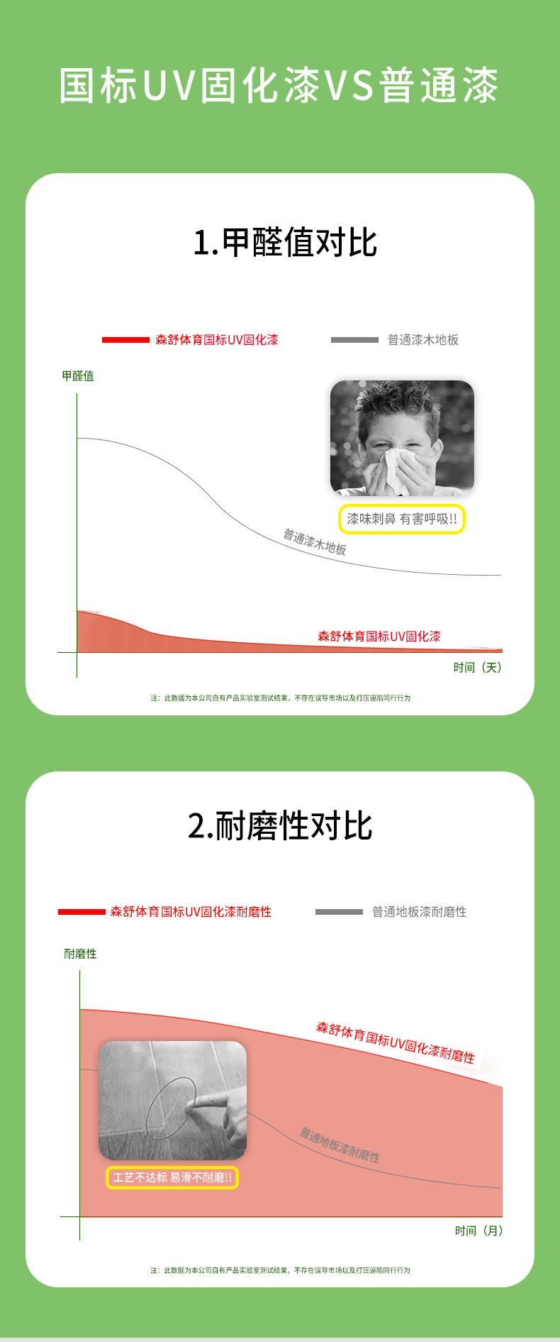 室内运动木地板