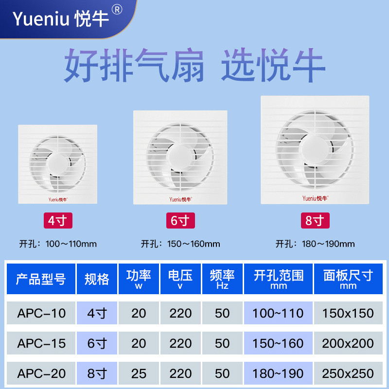 Вытяжной вентилятор для окна Yueniu