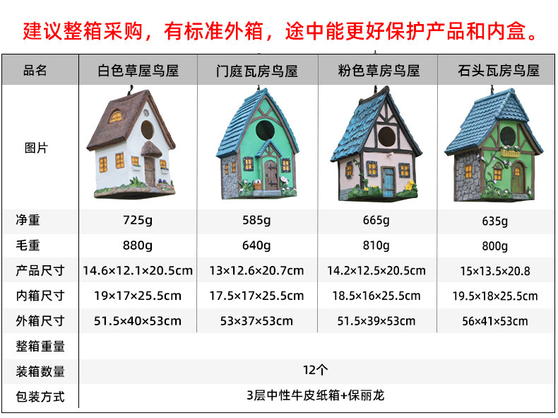 Resin bird nest, bird house, bird house, outdoor hanging courtyard garden decoration, bird feeder ornaments, resin handicrafts