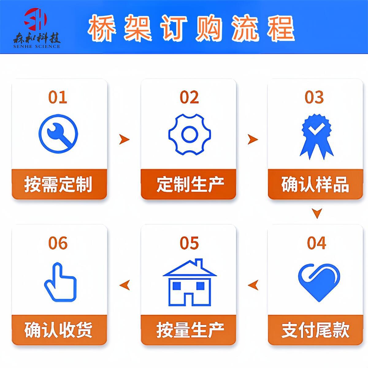 农村家用HFBH玻璃钢化粪池三格式污水调节罐污水处理设备水分离