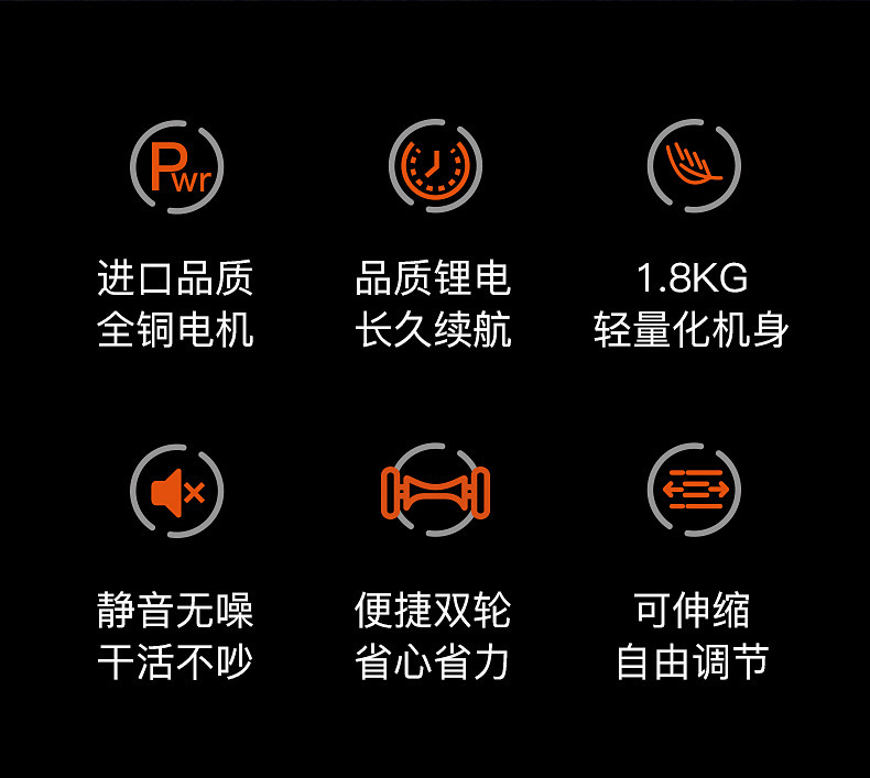 Customized lithium electric lawn mower, lightweight portable weeding machine, rechargeable household weeding machine, garden hand push lawn trimmer