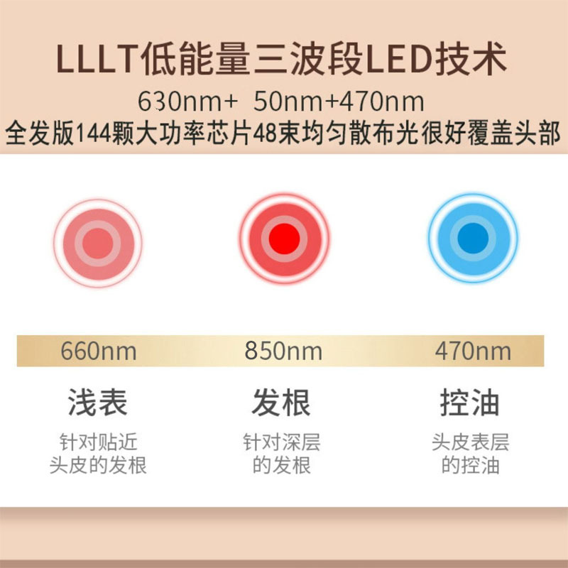 LED-кепка для ухода за волосами и кожей головы LD001