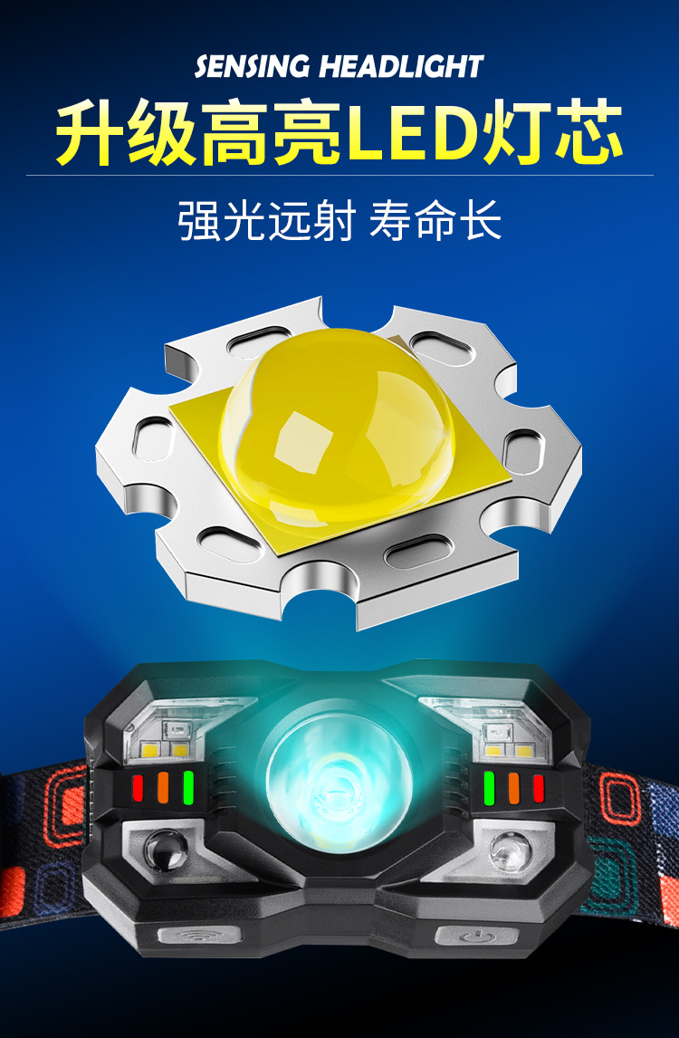 New LED Long Range Headlamp USB Charging Outdoor Night Fishing Headlamp Long Range Exploration Light Cycling Headwear