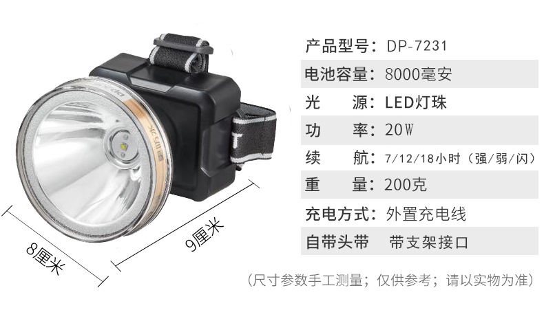 Wholesale rechargeable headlight LED outdoor camping night light waterproof fishing specific headlight head mounted flashlight