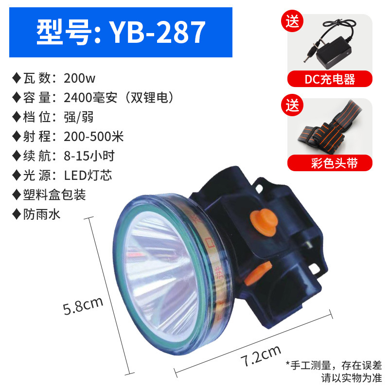 Strong light headlight, outdoor LED ultra bright long-range spotlight, bald head, wearable night fishing mineral light, long endurance, lithium battery charging