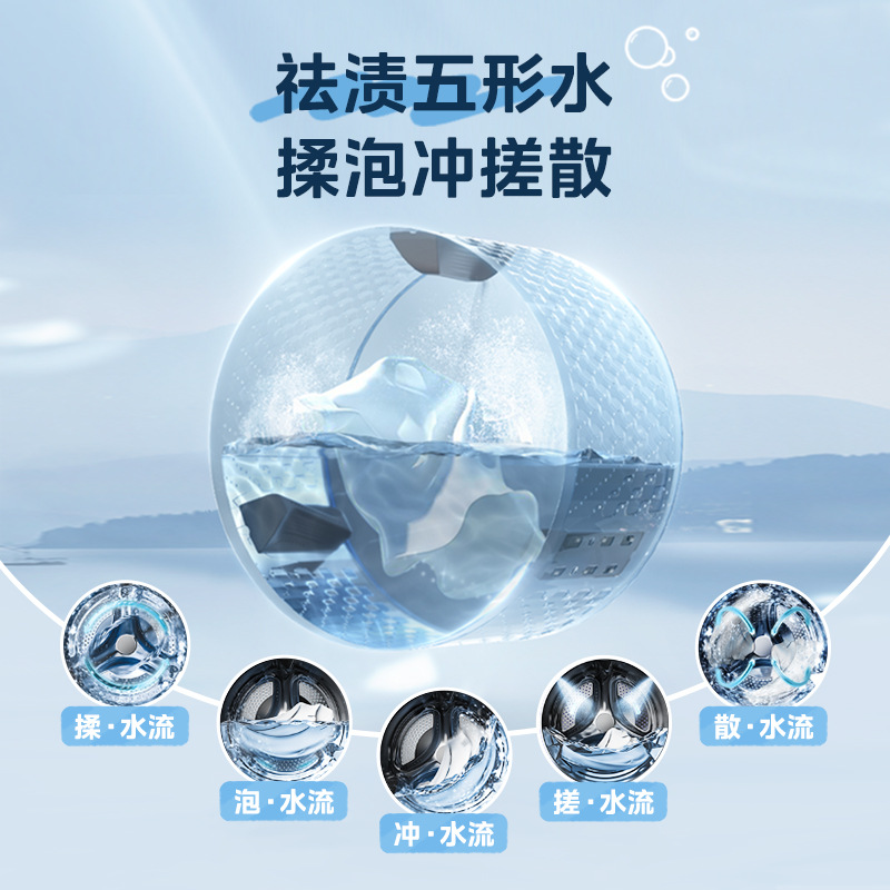 Стирально-сушильная машина Midea MD100V36T инверторная