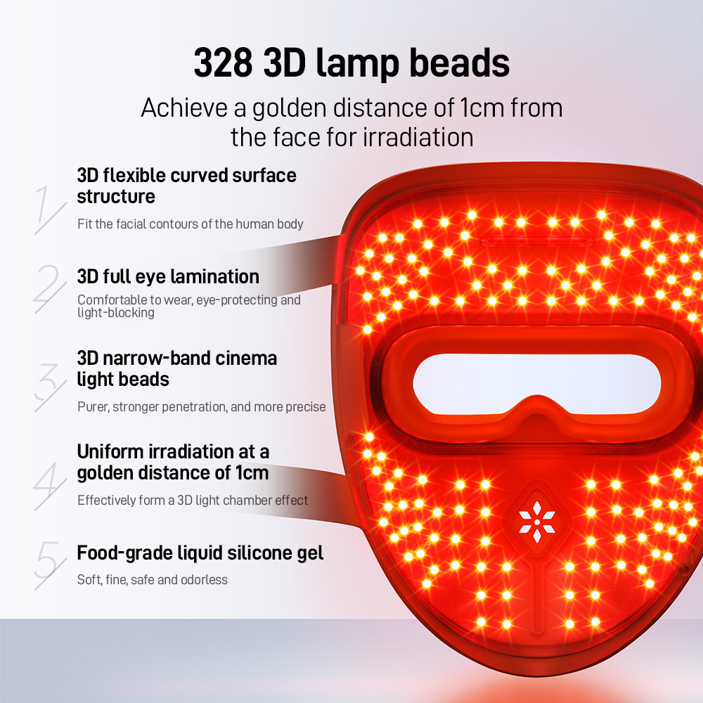 Светодиодная маска для фотоомоложения лица JOVS Red Light Therapy Mask