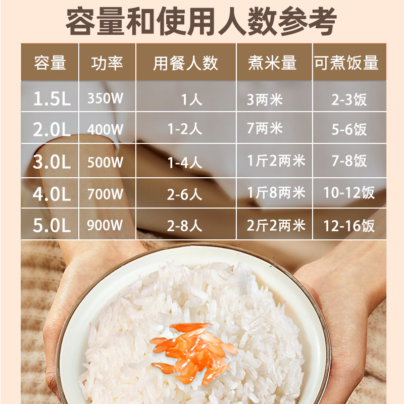 家用多容量电饭煲小型老式迷你多功能4普通单人一正品蒸煮米饭锅