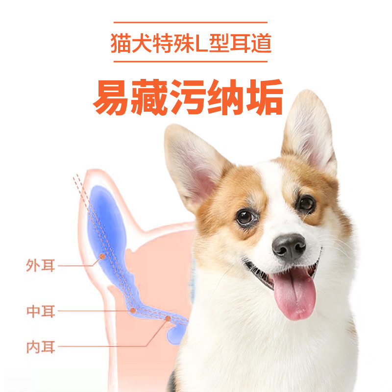 PET пропустите 120 мл собачьего уша ушного канала, очистка коша