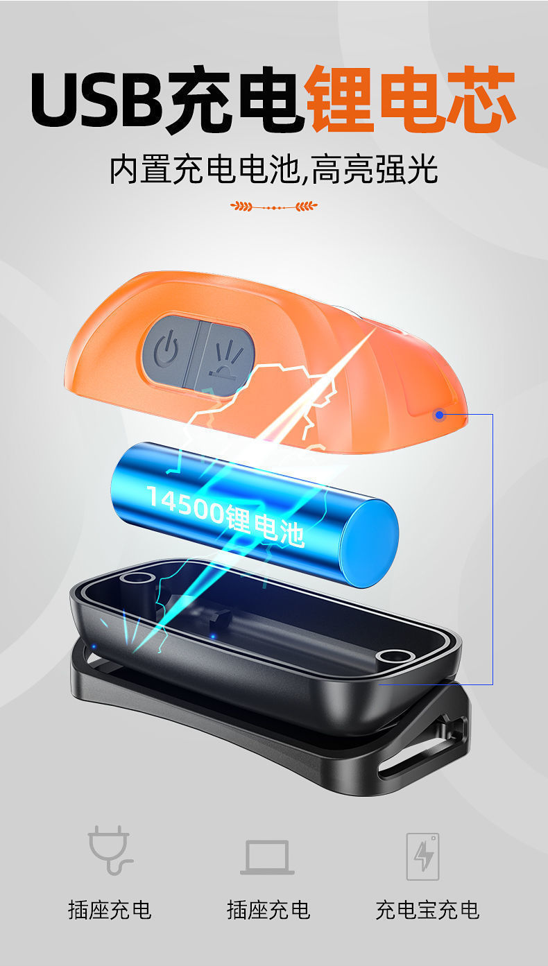 Waterproof head mounted outdoor fishing sensor LED headlight with strong light and dual lithium batteries, built-in battery for night running, 100w ultra bright