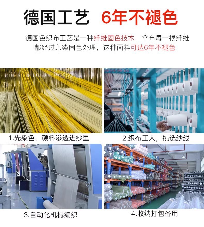 Зонт садовый римского типа Zhao Lifa