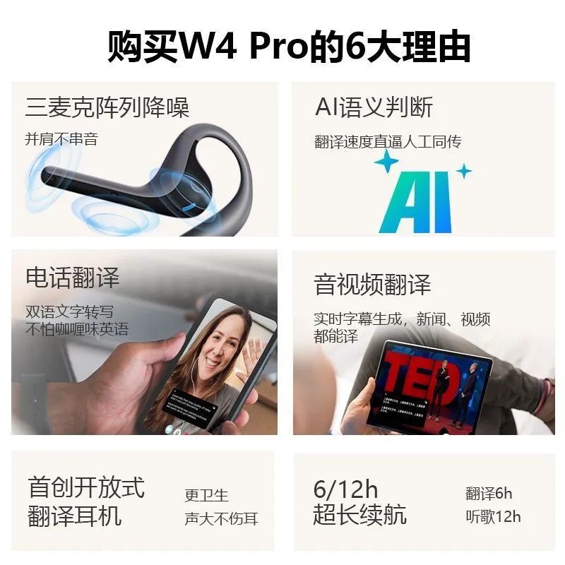 Гарнитура синхронного перевода TimeKettle W4 Pro