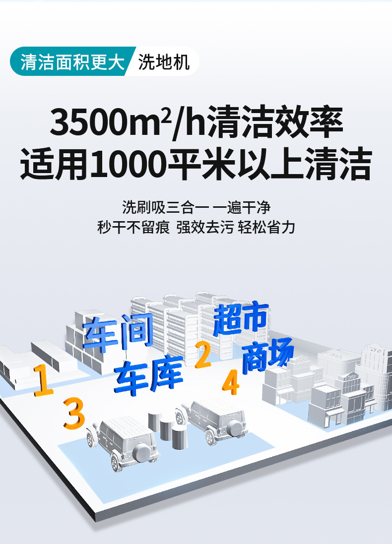 亚伯兰工业洗地机商用工厂车间扫地机驾驶式拖地机物业商场擦地机