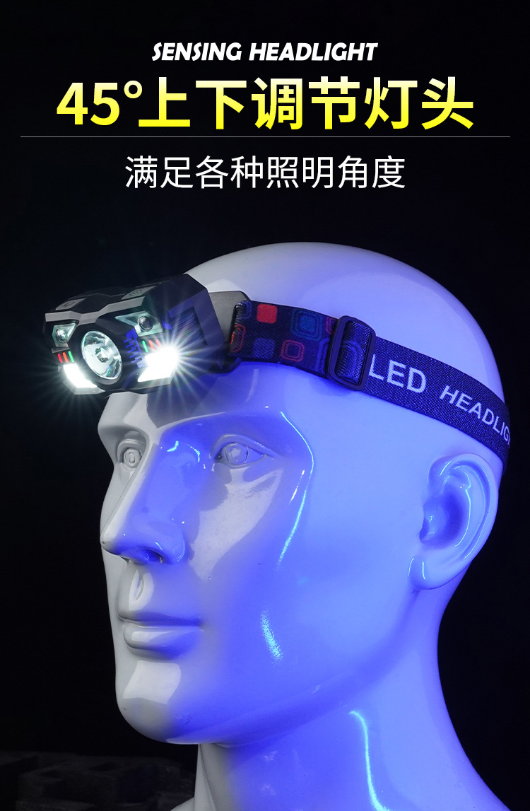 New LED Long Range Headlamp USB Charging Outdoor Night Fishing Headlamp Long Range Exploration Light Cycling Headwear