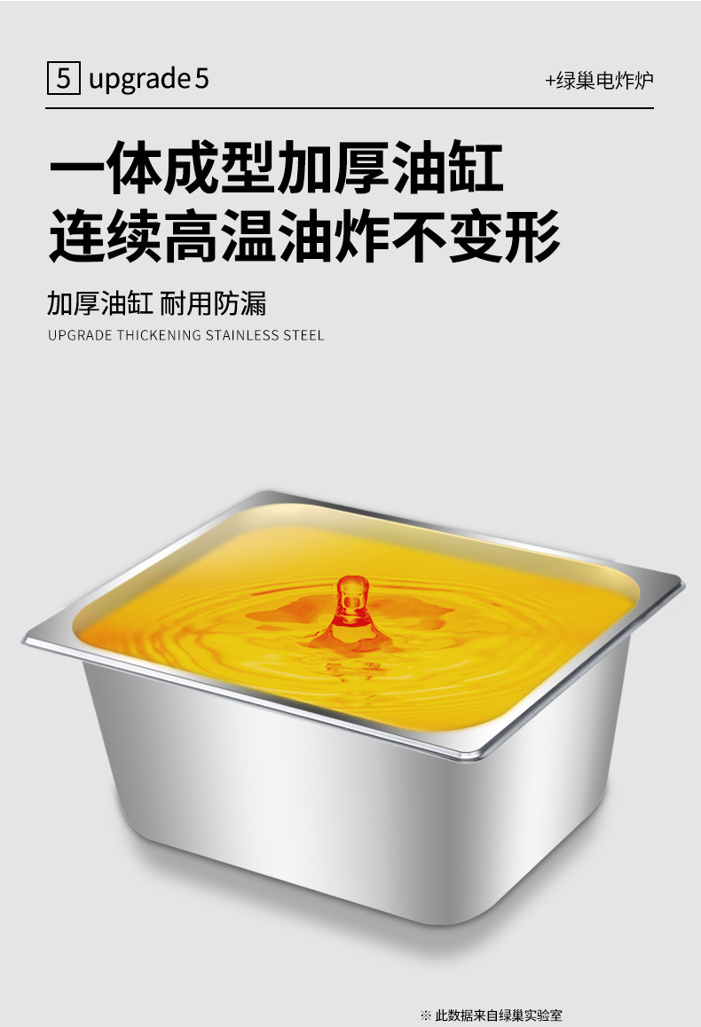 油炸锅商用电炸炉燃气薯塔机炸薯条油条油炸机煤气加厚电炸锅家用