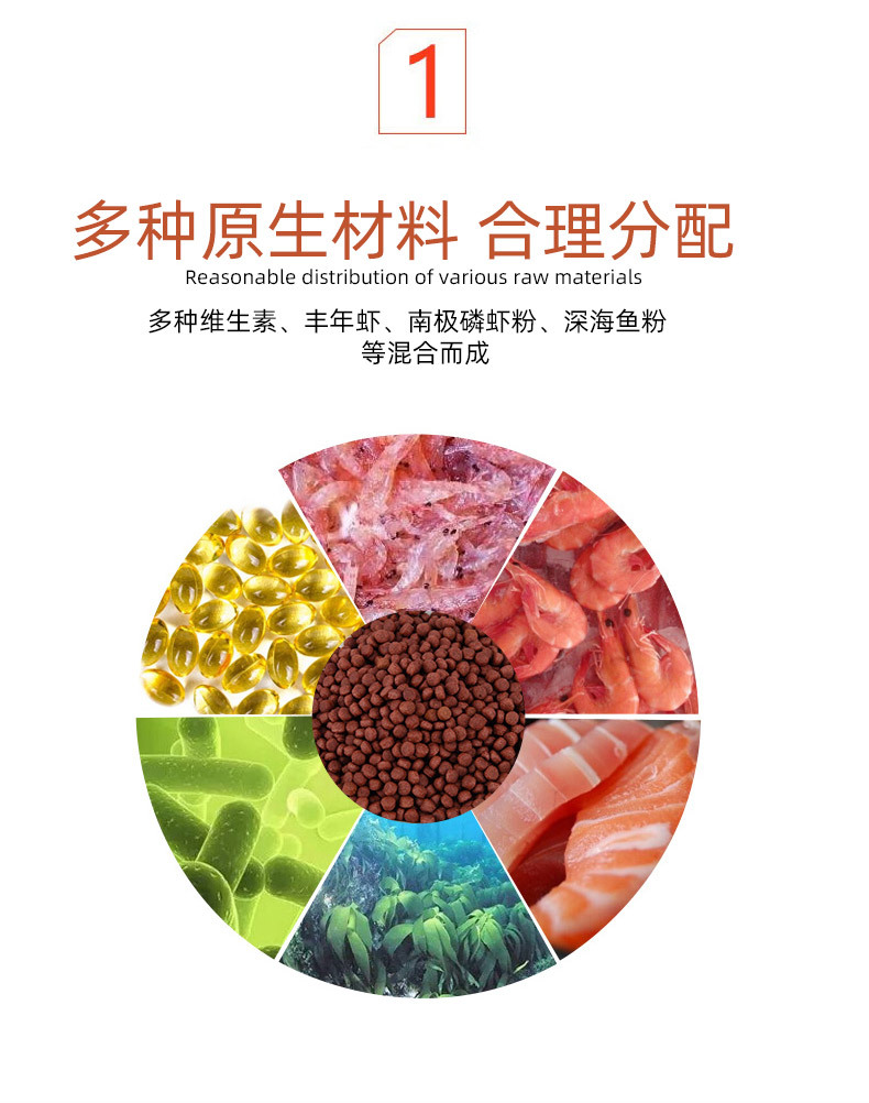 观赏鱼通用详情_05