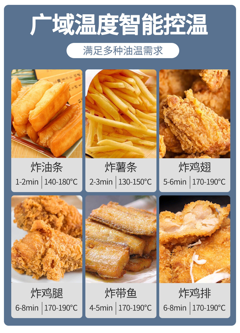油炸锅商用电炸炉燃气薯塔机炸薯条油条油炸机煤气加厚电炸锅家用